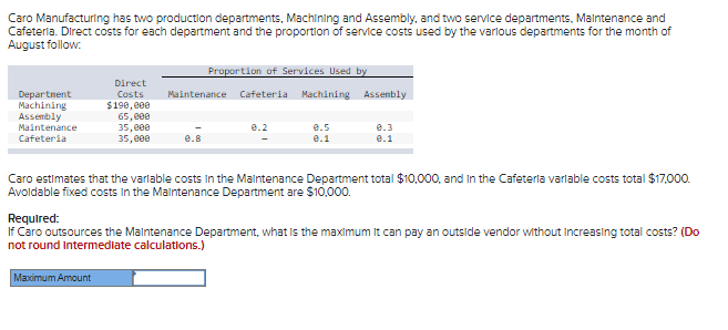 Solved Caro Manufacturing has two production departments, | Chegg.com