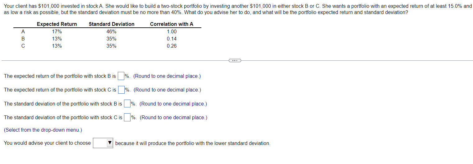 Solved The expected return of the portfolio with stock B is | Chegg.com