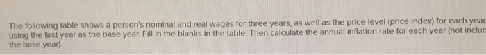 The following table shows a person's nominal and real | Chegg.com