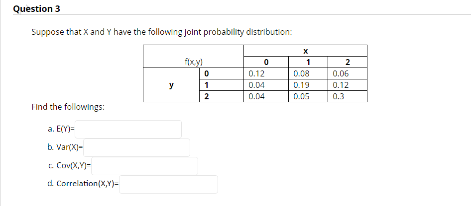 Solved Question 3 Suppose that X and Y have the following | Chegg.com