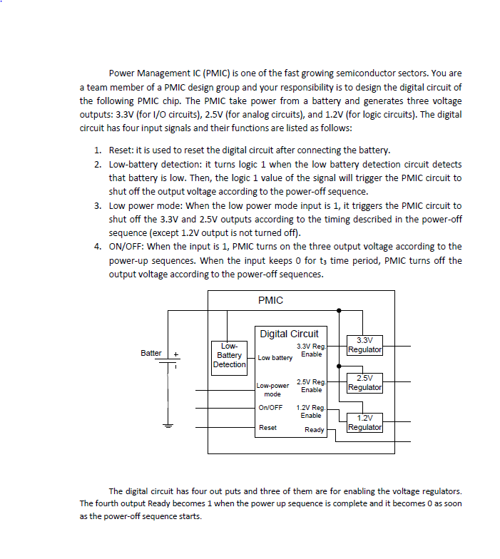 Power Management IC (PMIC) is one of the fast growing | Chegg.com