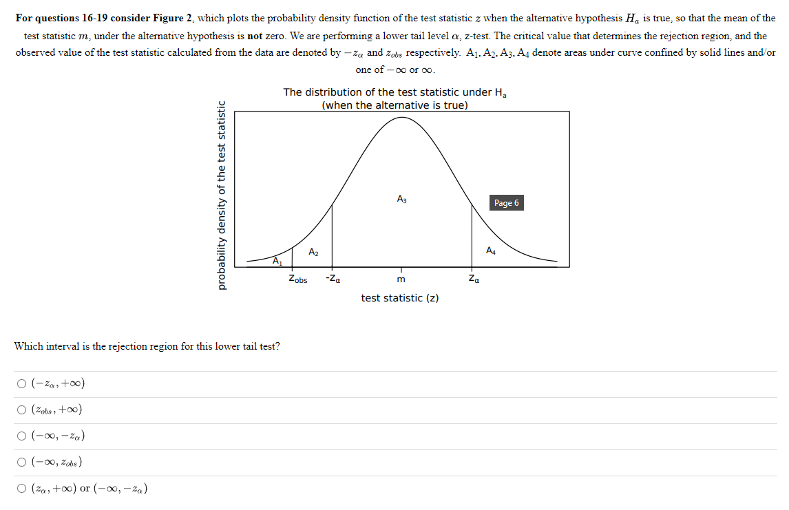 Solved For questions 16-19 consider Figure 2, which plots | Chegg.com