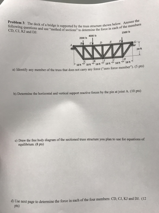 Solved Problem 3: The deck of a bridge is supported by the | Chegg.com