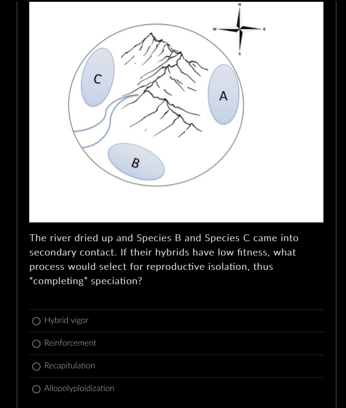 Solved The diagram below represents the ranges of 3 closely | Chegg.com