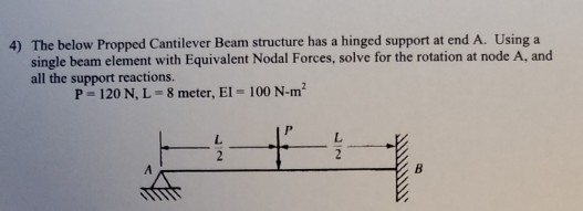 Solved 4) The below Propped Cantilever Beam structure has a | Chegg.com