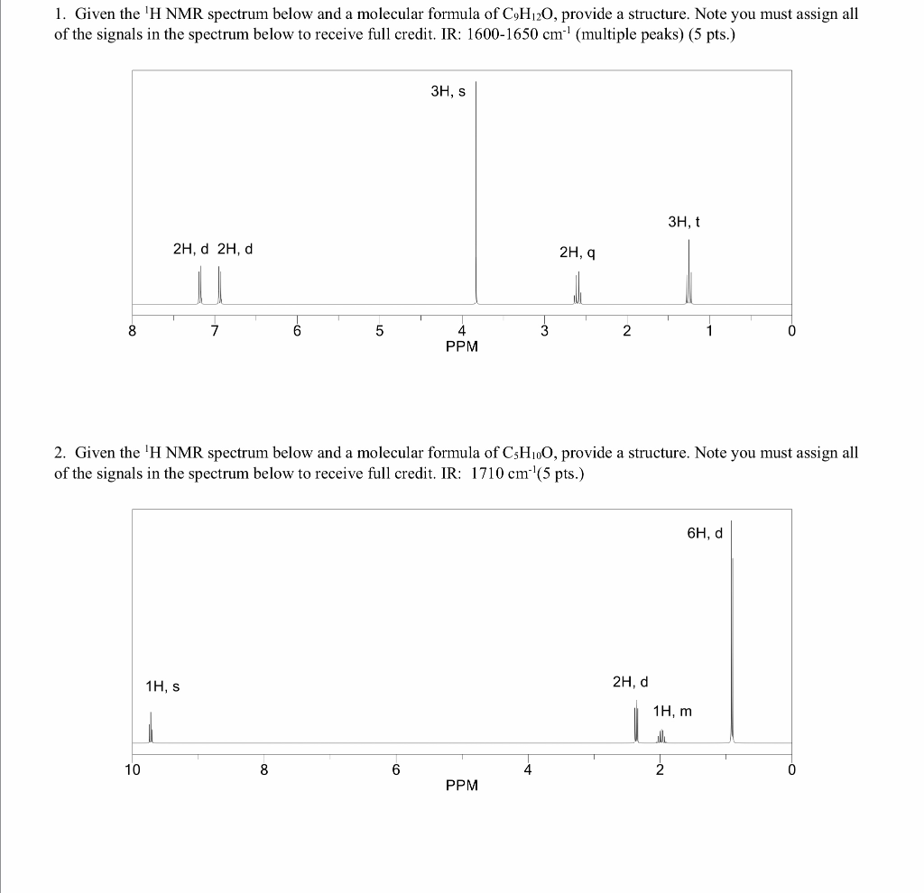 Solved 1 Given The H NMR Spectrum Below And A Molecular Chegg