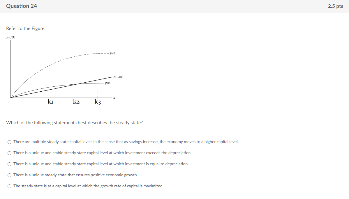 Solved Refer to the Figure. Which of the following | Chegg.com