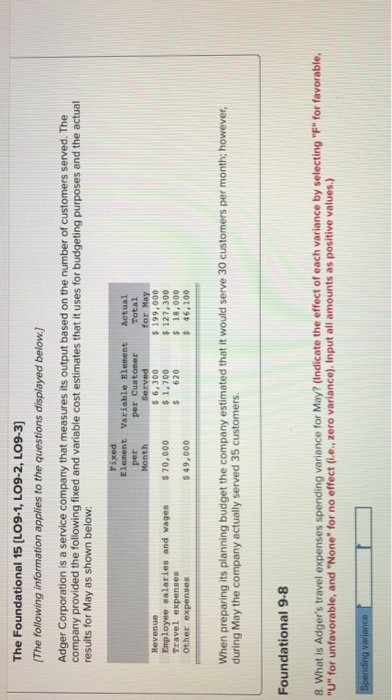 Solved The Foundational 15 [LO9-1, LO9-2, LO9-3) The | Chegg.com Solved The Foundational 15 [LO9-1, LO9-2, LO9-3) The | Chegg.com