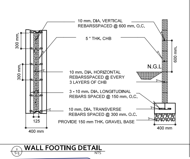 Chb Wall Reinforcement Bar Length at Zachary Griffin blog