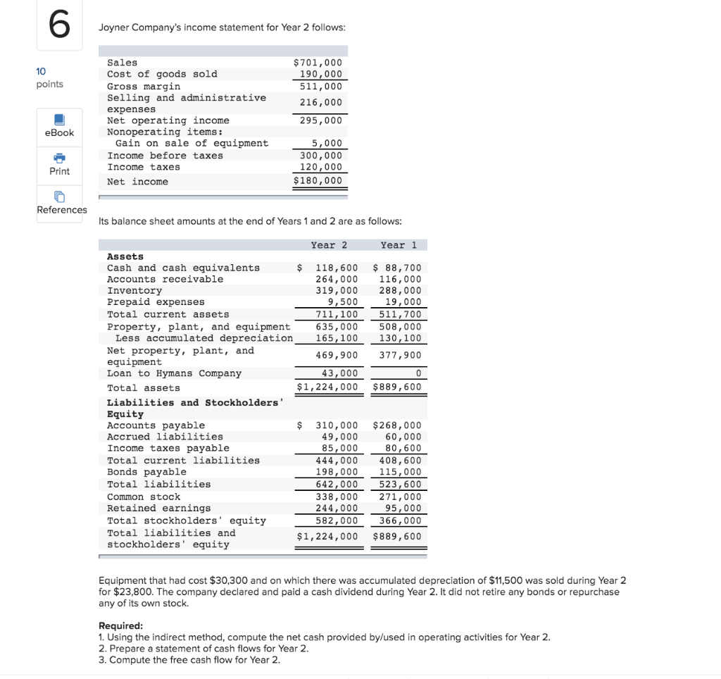 Solved Joyner Company's income statement for Year 2 follows | Chegg.com