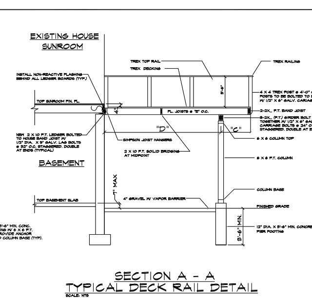 I. Simple Supports-Floor Joist 