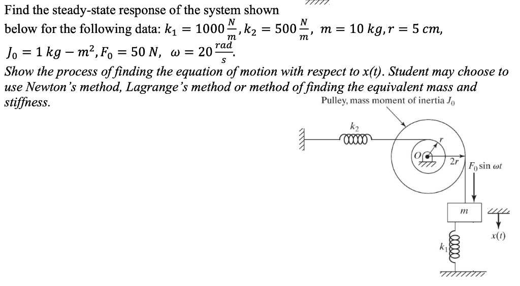 Solved N M Rad Find The Steady State Response Of The Sy Chegg Com