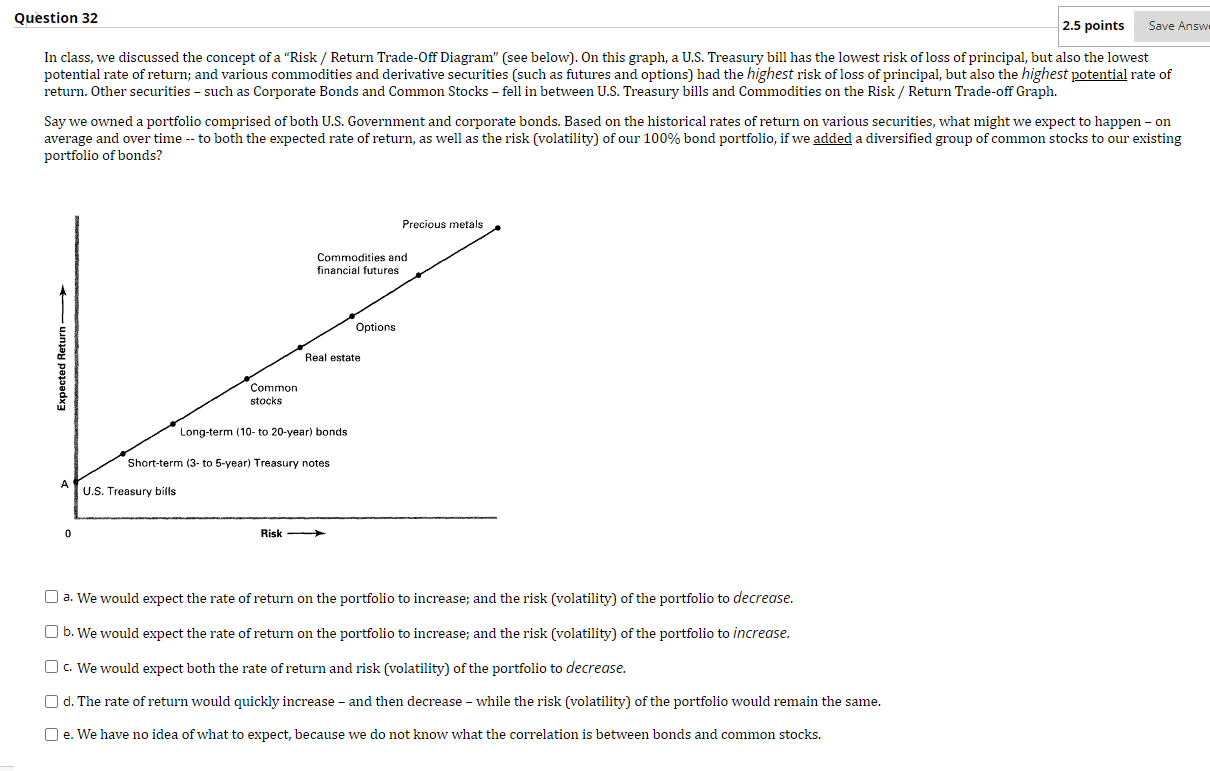 Solved Question 32 2.5 points Save Answ. In class, we | Chegg.com