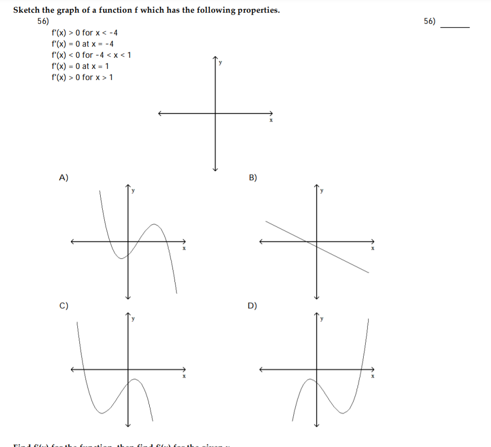 Solved 56) Sketch the graph of a function f which has the | Chegg.com