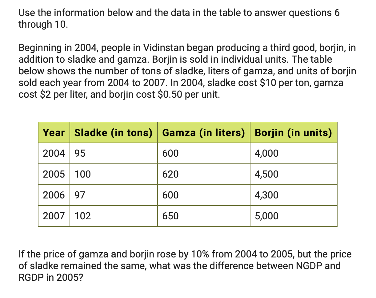 Solved Use The Information Below And The Data In The Table | Chegg.com