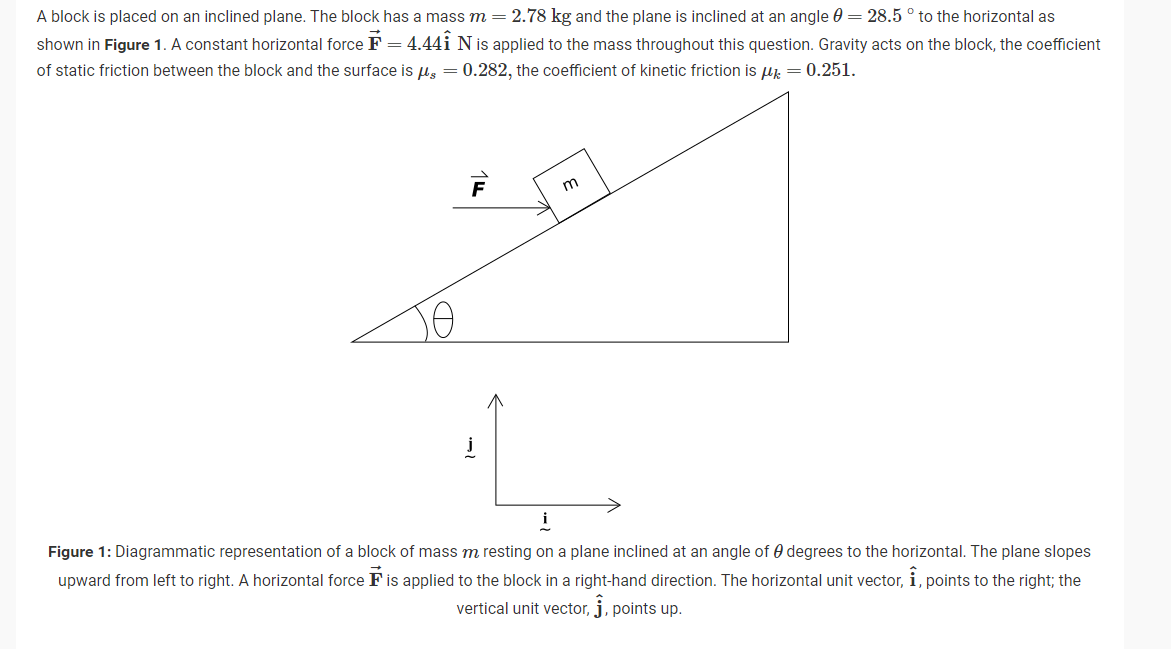 Solved A Block Is Placed On An Inclined Plane. The Block Has | Chegg.com