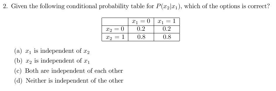 Solved TELL THE DETAILED STEPWISE SOLUTION WITH ALL STEPS | Chegg.com