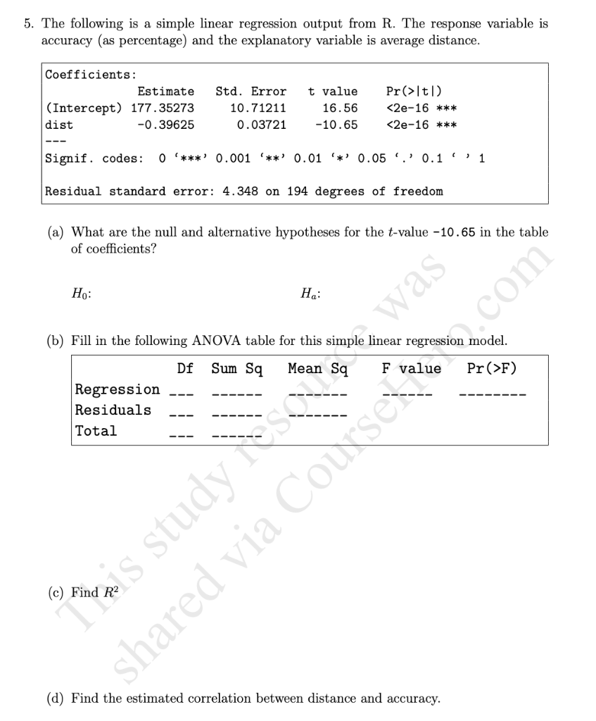 Solved 5. The following is a simple linear regression output | Chegg.com