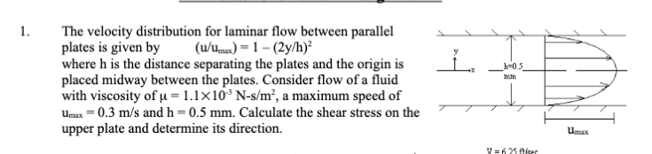Solved The velocity distribution for laminar flow between | Chegg.com