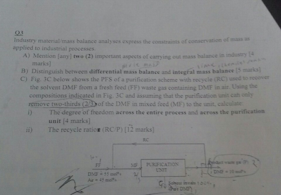 Q3 Industry material/mass balance analyses express