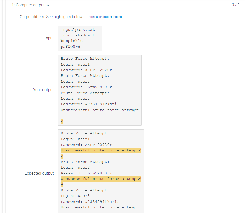 Solved Here's my current code: import re def | Chegg.com