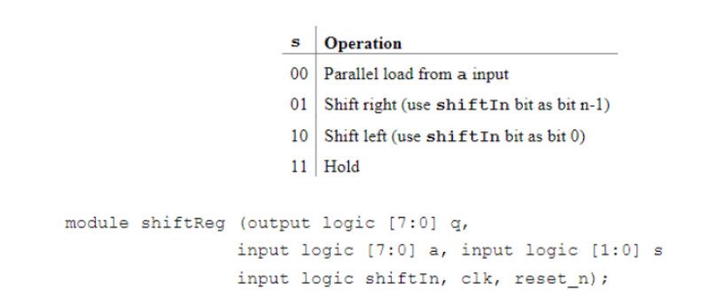 Solved Design an n-bit shift register with an asynchronous | Chegg.com