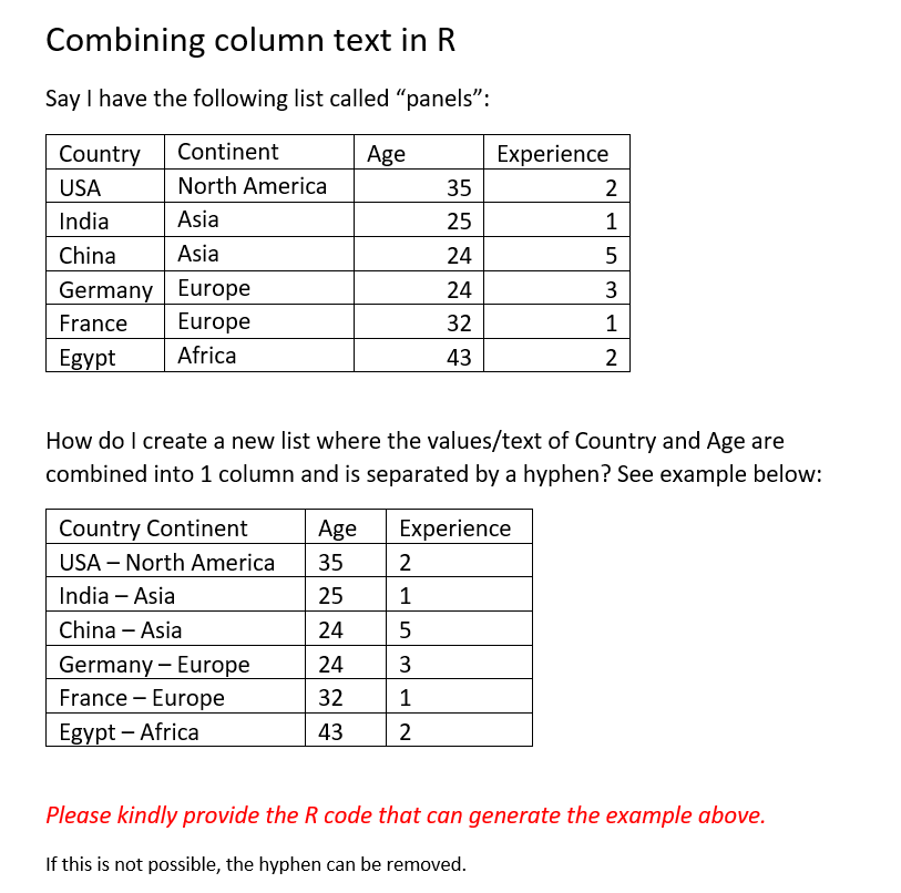 Solved Combining column text in R Say I have the following