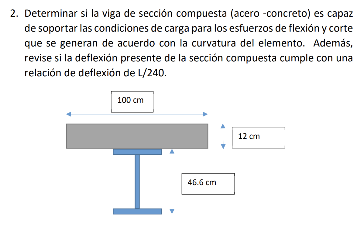 Determine if the composite section beam | Chegg.com