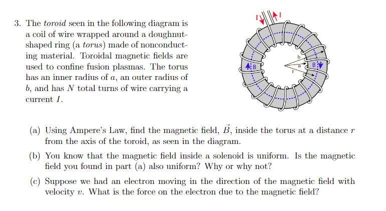 Solved 3 The Toroid Seen In The Following Diagram Is A Coil 5727