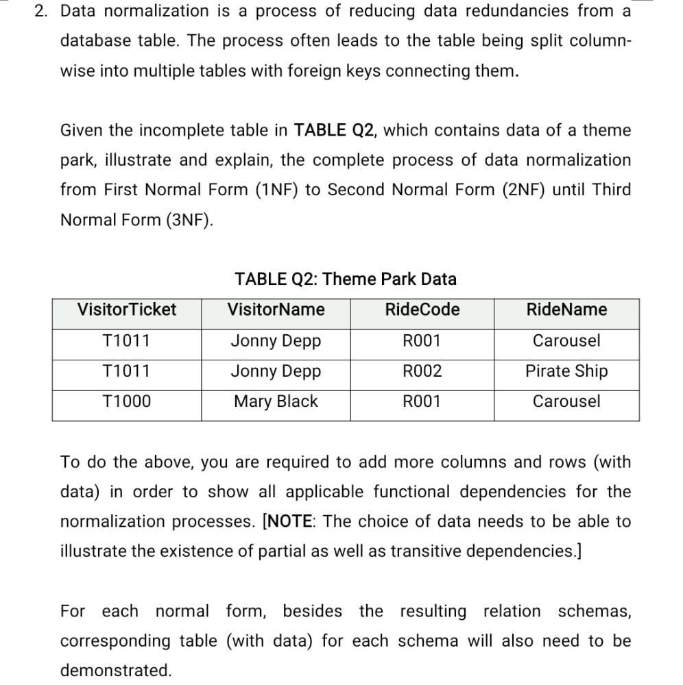 Solved 2. Data normalization is a process of reducing data | Chegg.com