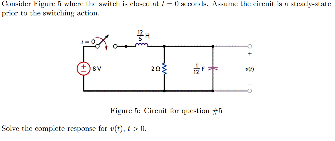 Solved Consider Figure 5 where the switch is closed at t = 0 | Chegg.com