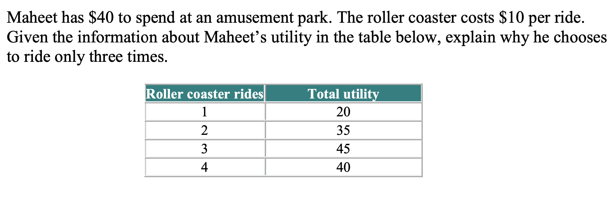 Solved Maheet has 40 to spend at an amusement park. The Chegg