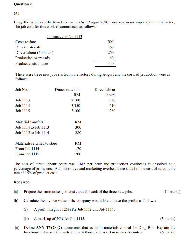 Colin (given name) visual data 6