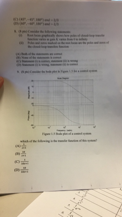 Solved Consider the following statements: (i) Root locus | Chegg.com