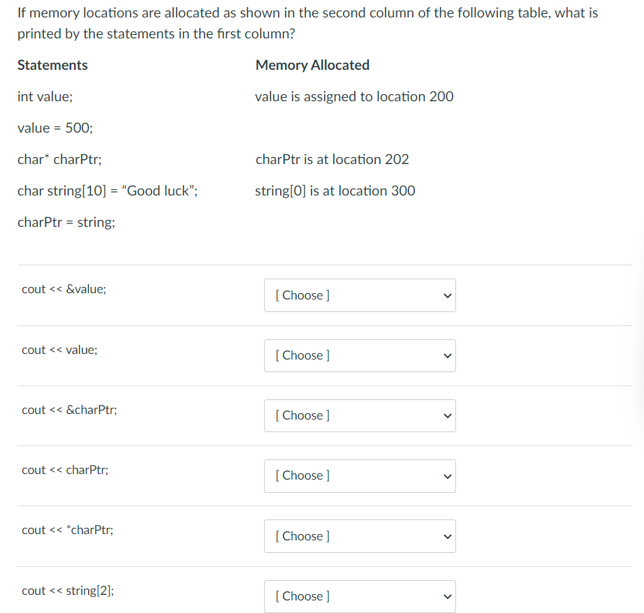 Solved If Memory Locations Are Allocated As Shown In The | Chegg.com