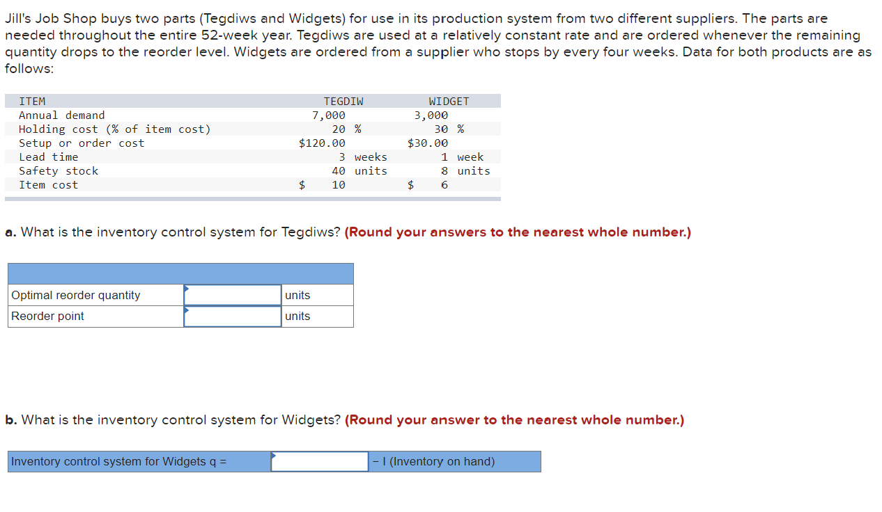 Solved Jill's Job Shop Buys Two Parts (tegdiws And Widgets) 