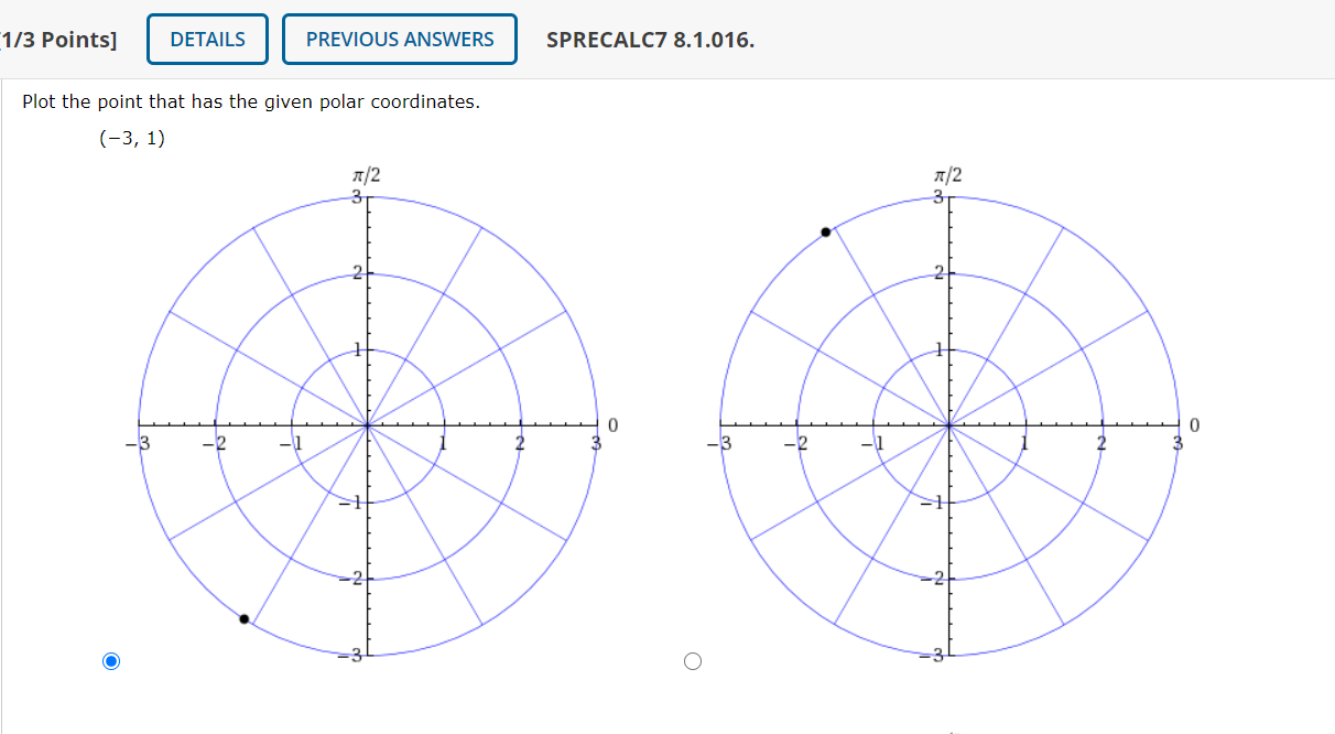 solved-plot-the-point-that-has-the-given-polar-coordinates-chegg