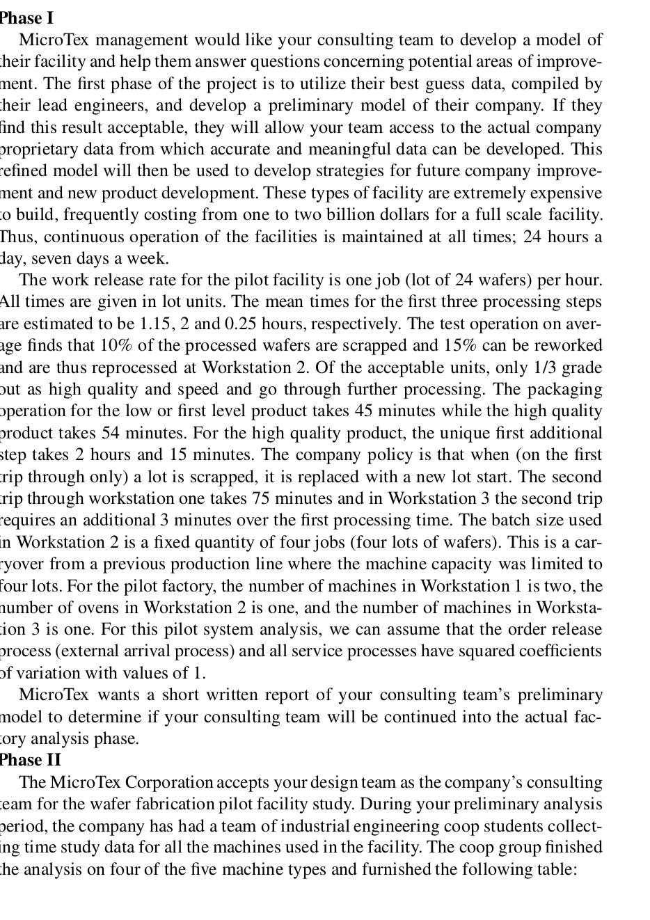 7.16. Team Project Problem. The MicroTex Corporation | Chegg.com
