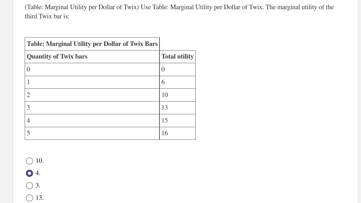 Solved (Table: Marginal Utility Per Dollar Of Twix) Use | Chegg.com