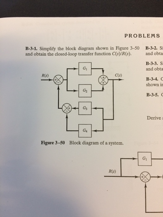 Solved Simplify the block diagram shown in Figure 3-50 and | Chegg.com