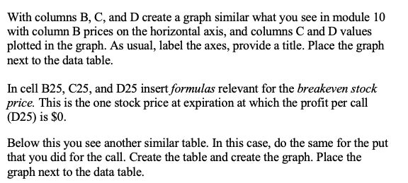 With Columns B, C, And D Create A Graph Similar What | Chegg.com