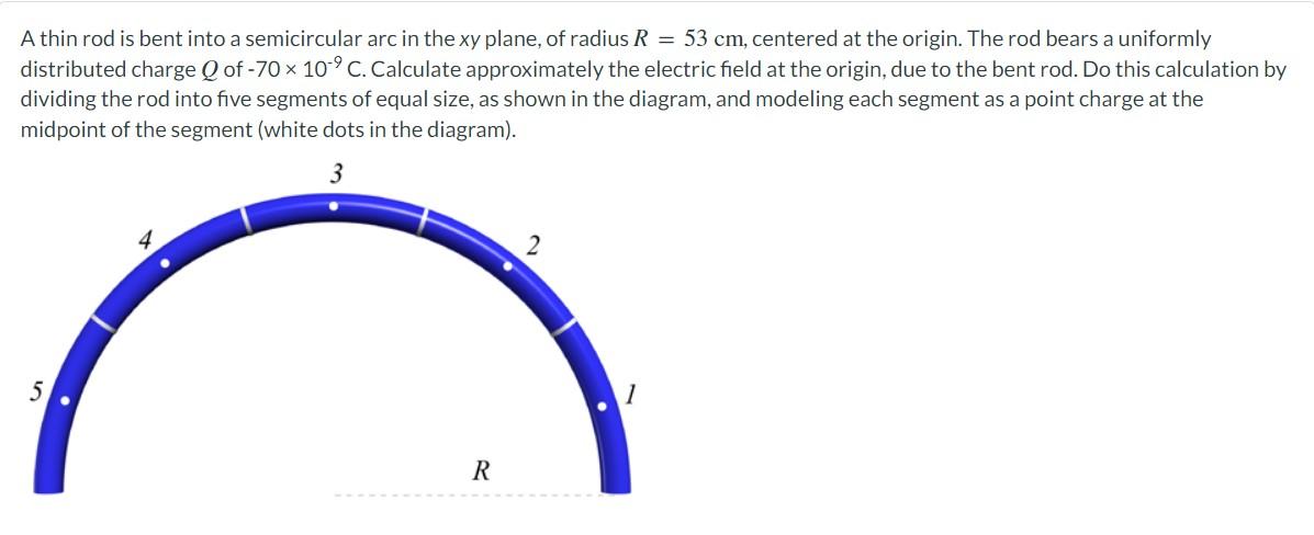 Solved A thin rod is bent into a semicircular arc in the xy | Chegg.com