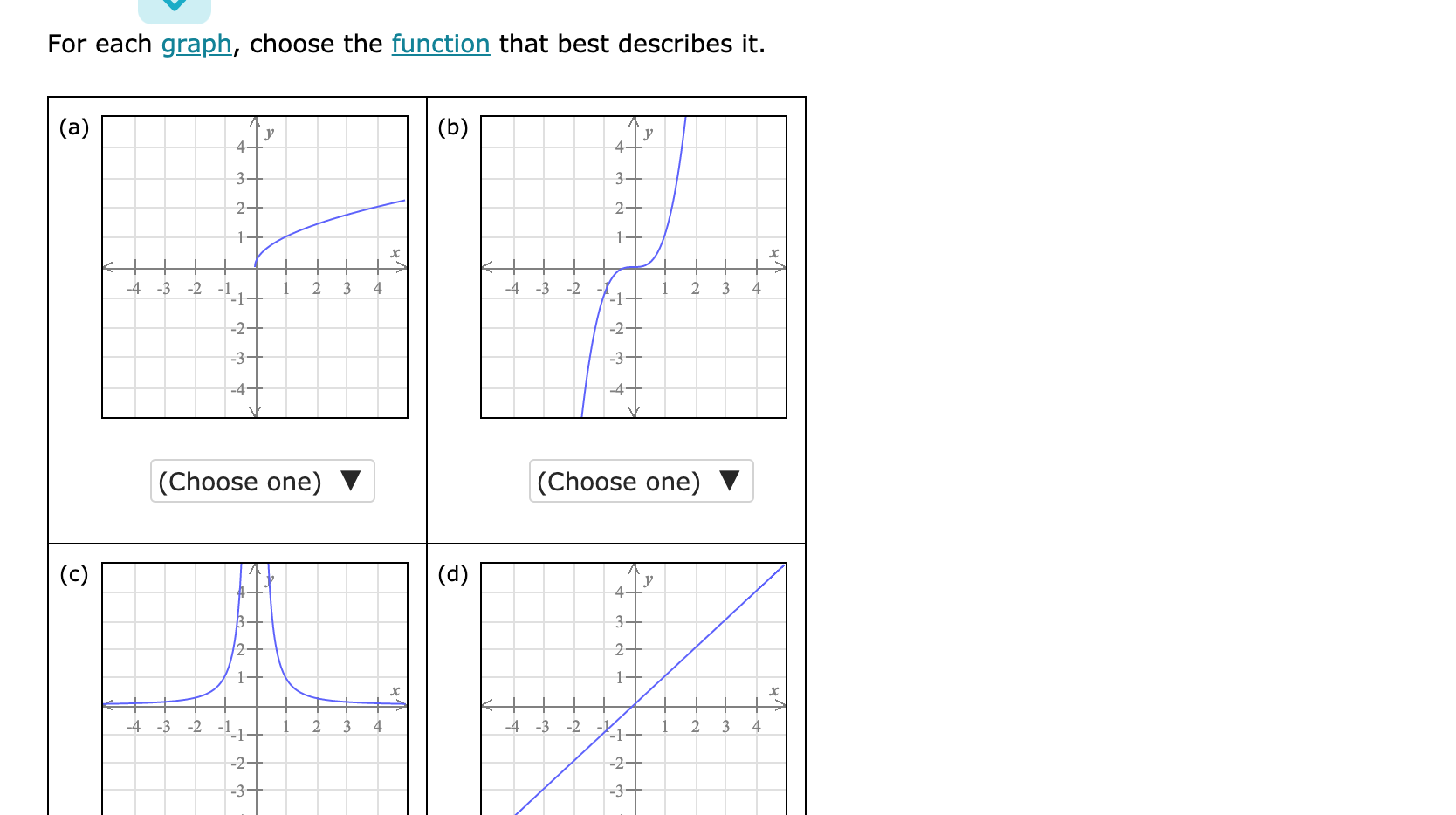 Solved For Each Graph, Choose The Function That Best | Chegg.com