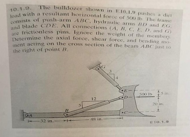 Solved The bulldozer shown in E10.1.9 pushes a dirt with a | Chegg.com