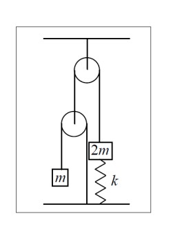 Solved Consider the system shown in the figure. Suppose | Chegg.com