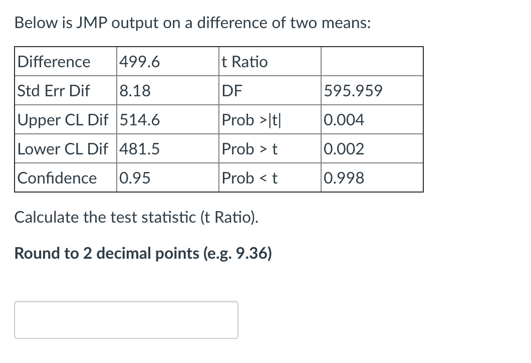 Solved Below is JMP output on a difference of two means