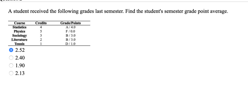 Solved A student received the following grades last | Chegg.com