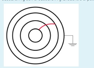 four concentric spherical shells of radii r1, r2, r3 | Chegg.com