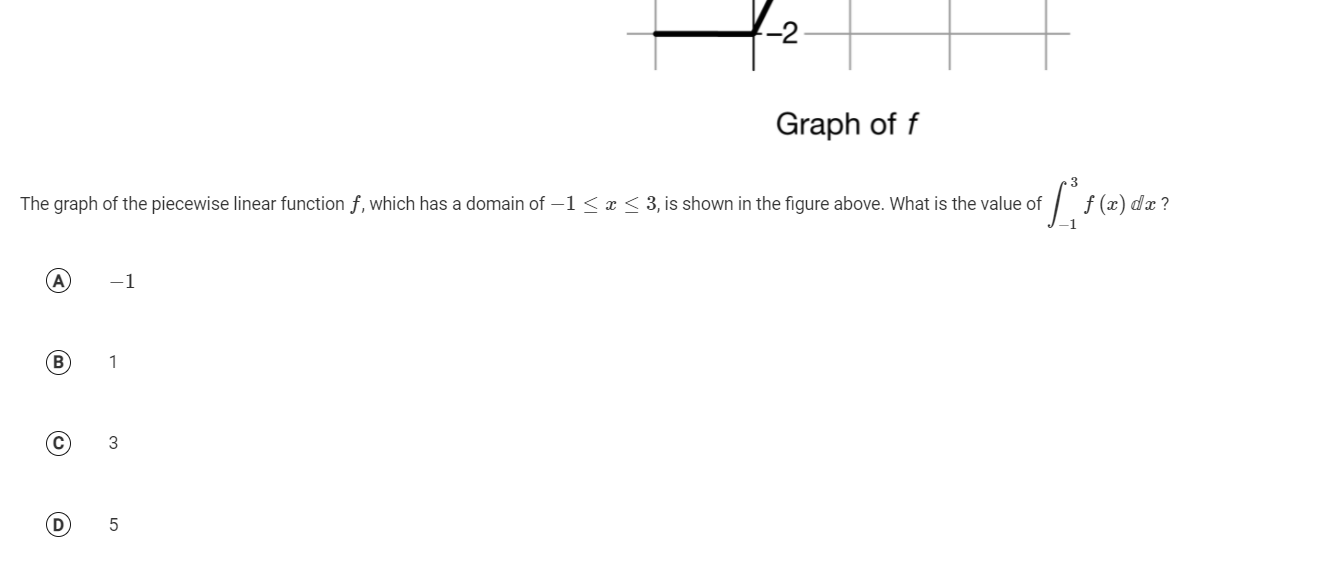 solved-2-a-x-1-3-2-graph-off-the-graph-of-the-piecewise-chegg