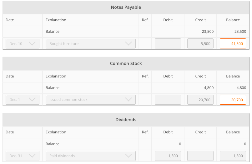 Solved Transactions Dec. 1 Issued common stock for $20,700 | Chegg.com